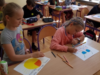 Zdjęcie 5 z 23 – BEZPIECZNE WAKACJE 2021 WEDŁUG KLASY 3a