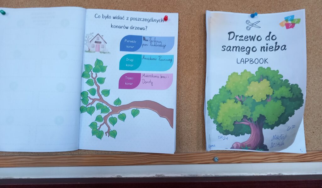 Zdjęcie 3 z 19 – Spotkanie z lekturą „Drzewo do samego nieba” w klasach 3a i 3b