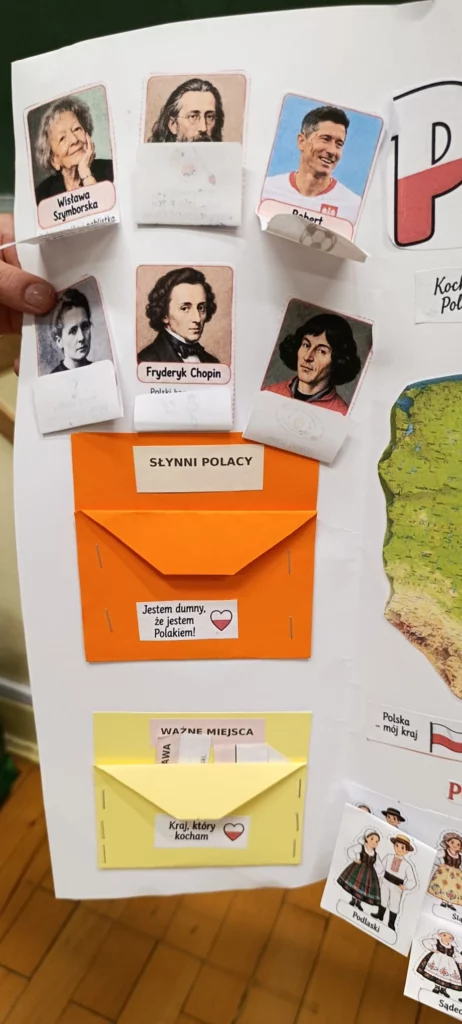 Zdjęcie 9 z 58 – Projekt Lapbook o Polsce w klasie 2 C