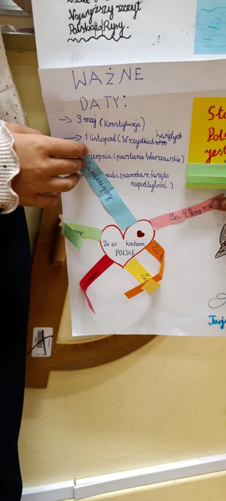 Zdjęcie 17 z 58 – Projekt Lapbook o Polsce w klasie 2 C