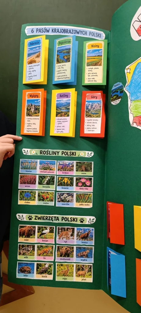Zdjęcie 35 z 58 – Projekt Lapbook o Polsce w klasie 2 C